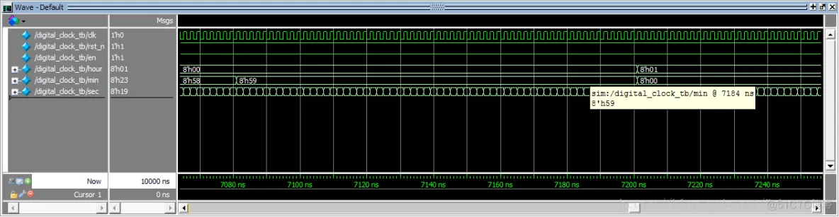 数字时钟计数器（Verilog HDL语言描述）（仿真和综合）_级联_03